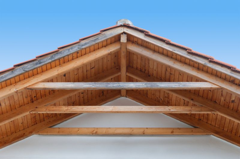 Gable Roof Framing in Wilmington, NC
