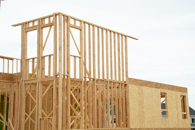 Studwork Installation in Wilmington, NC